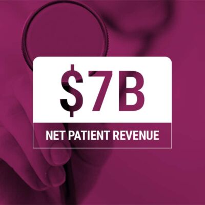 MDaudit | Large Multispecialty Organization