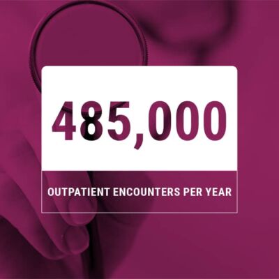 Large Midwest Academic Medical Health System | MDaudit