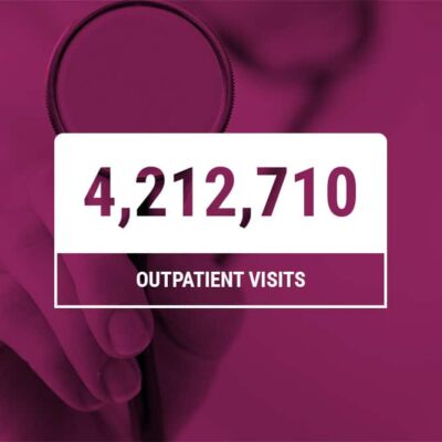 MDaudit | Accurate Measurement and Reporting