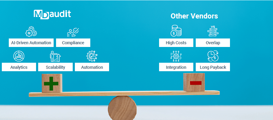 Mdaudit vs other vendors - mdaudit
